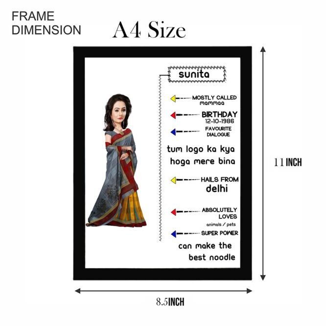 Customized Funny About Frame - Image 2